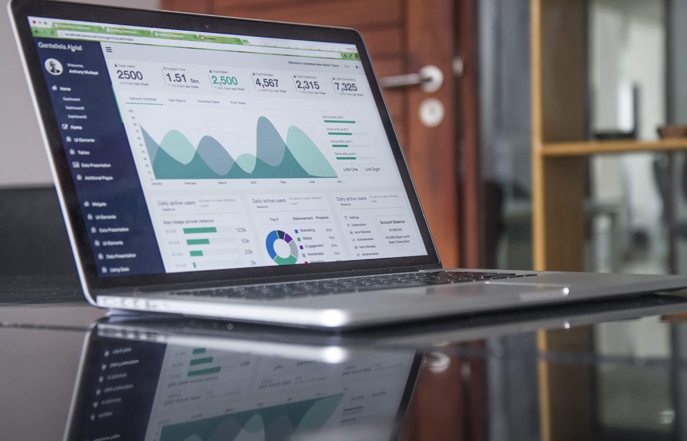 Product analytics dashboard on a laptop